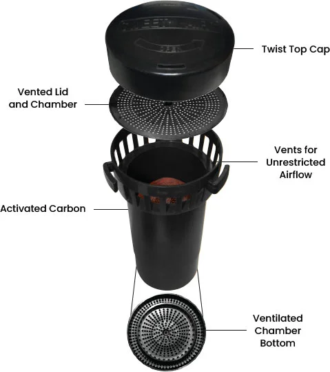 Sweet Air Exploded Diagram
